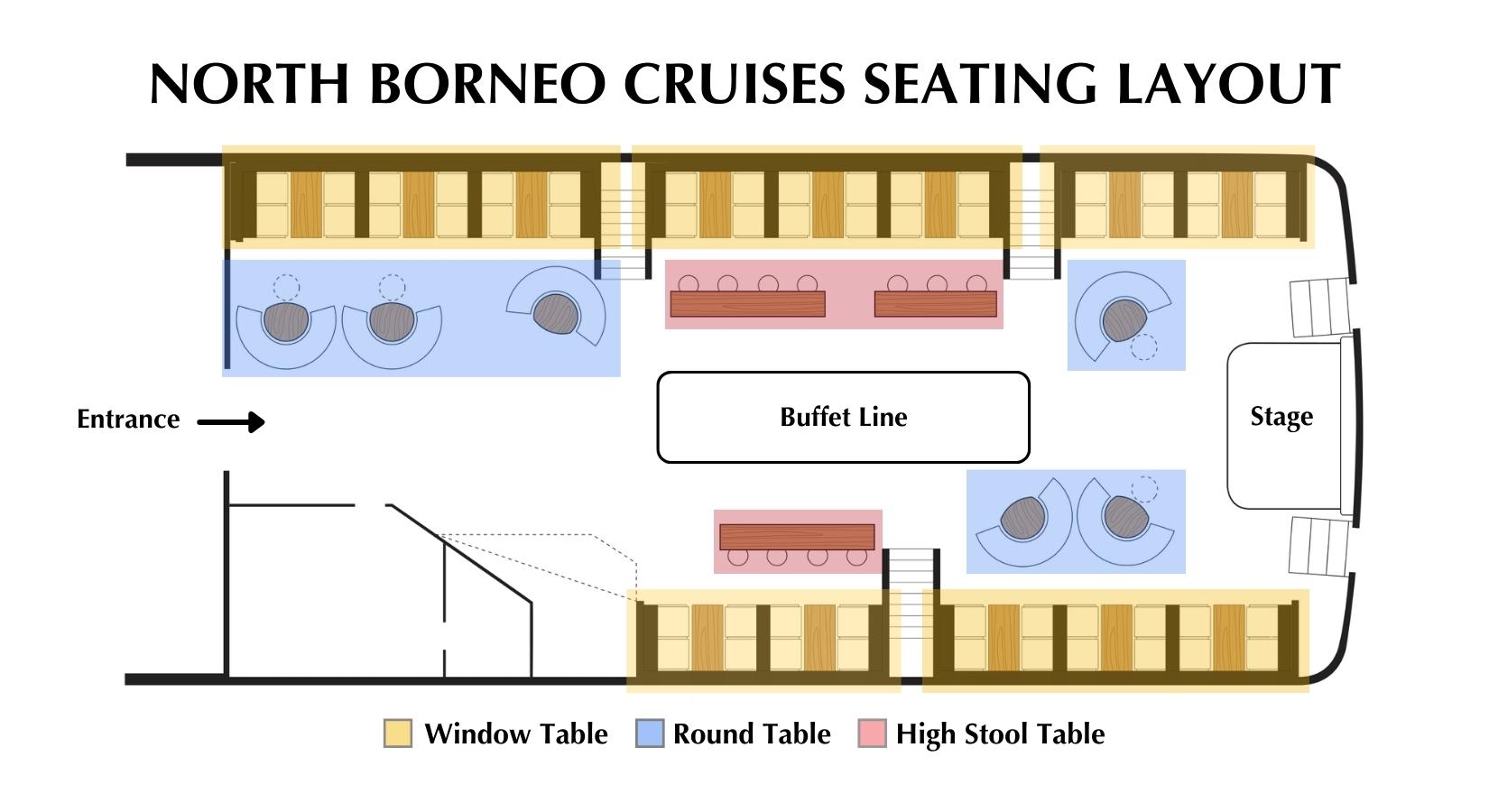 NBC Seating Layout